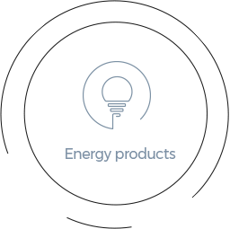 Energy products